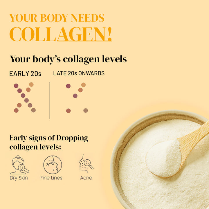 Glow Korean Marine Collagen Peptides Pinacolada