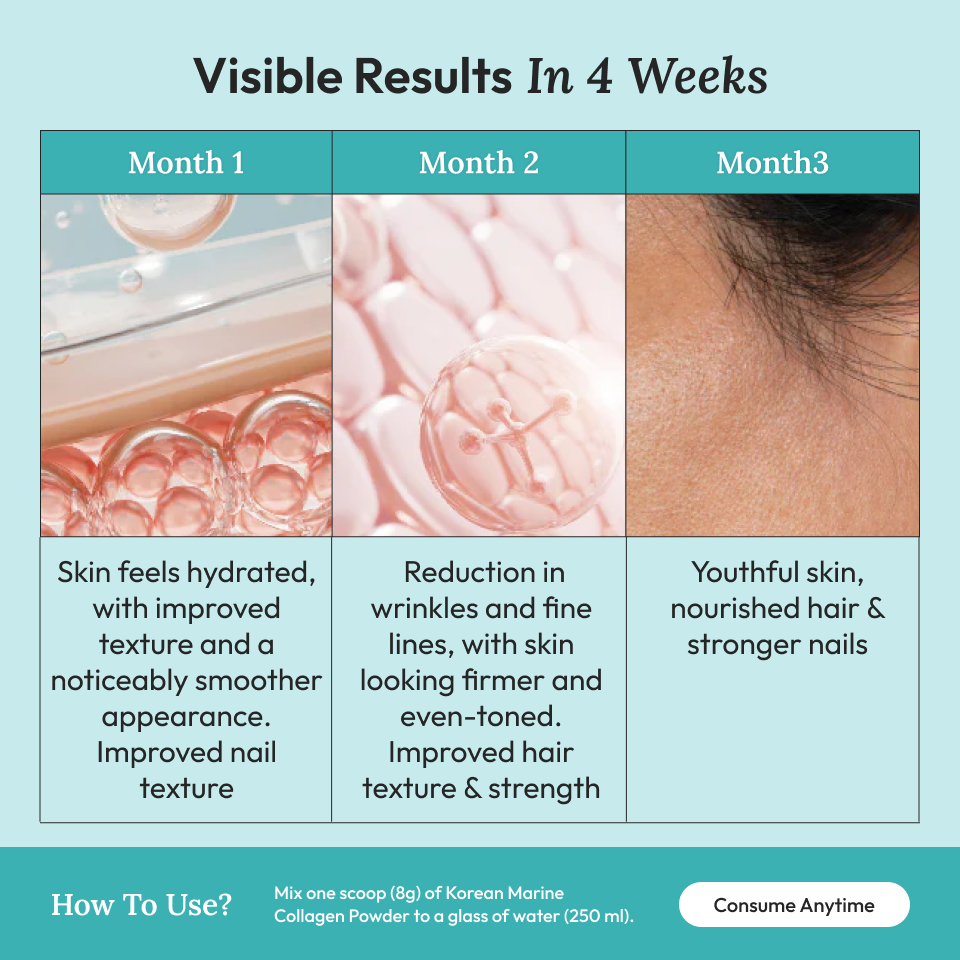 Pure Korean Marine Collagen Peptides